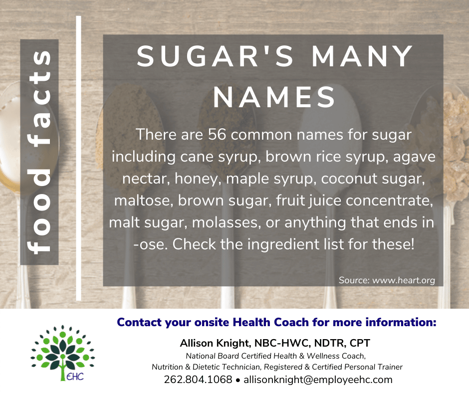 Food Facts: How do you know if sugar is in your food?â?