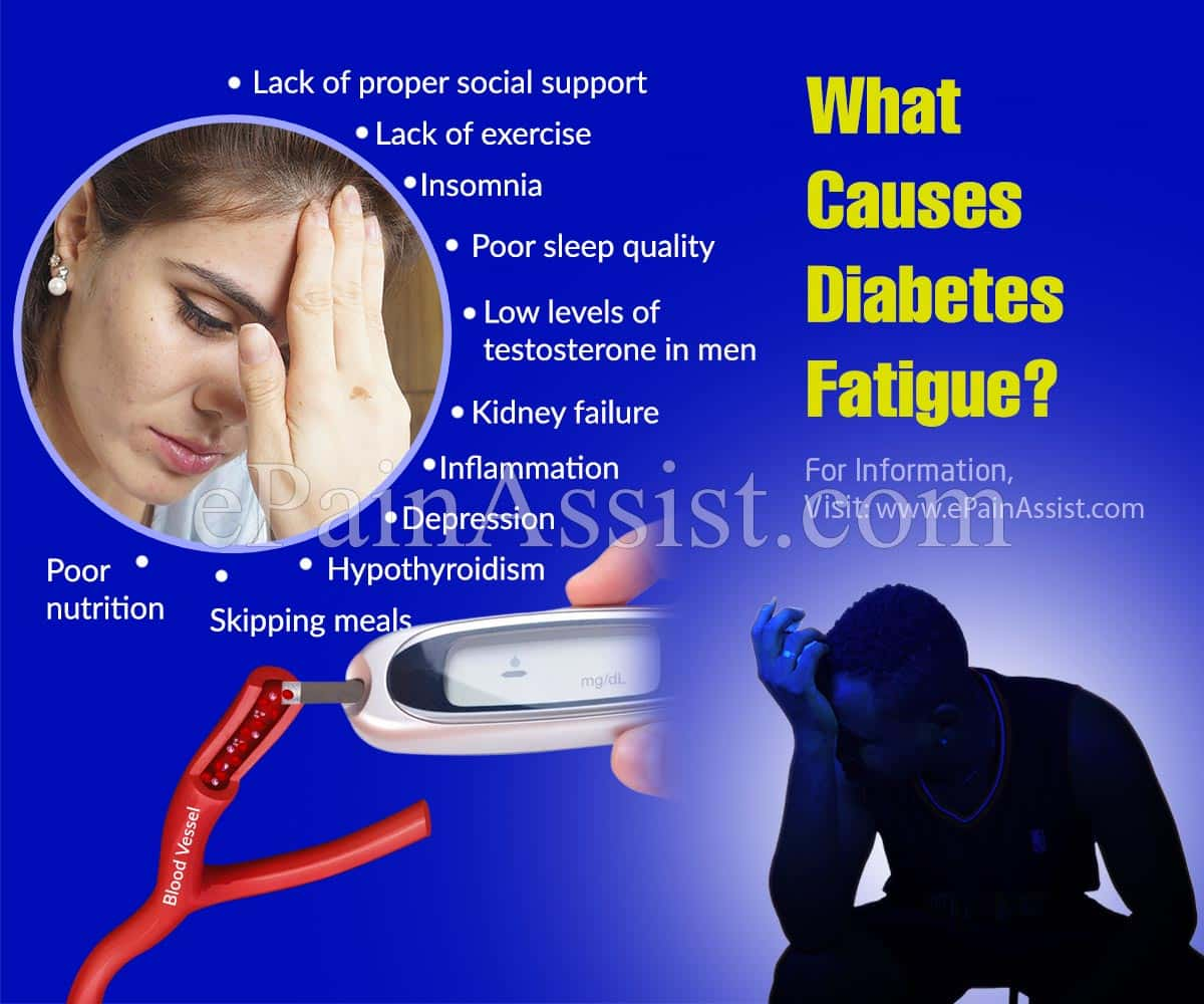 can-elevated-blood-sugar-cause-fatigue-sugarprotalk